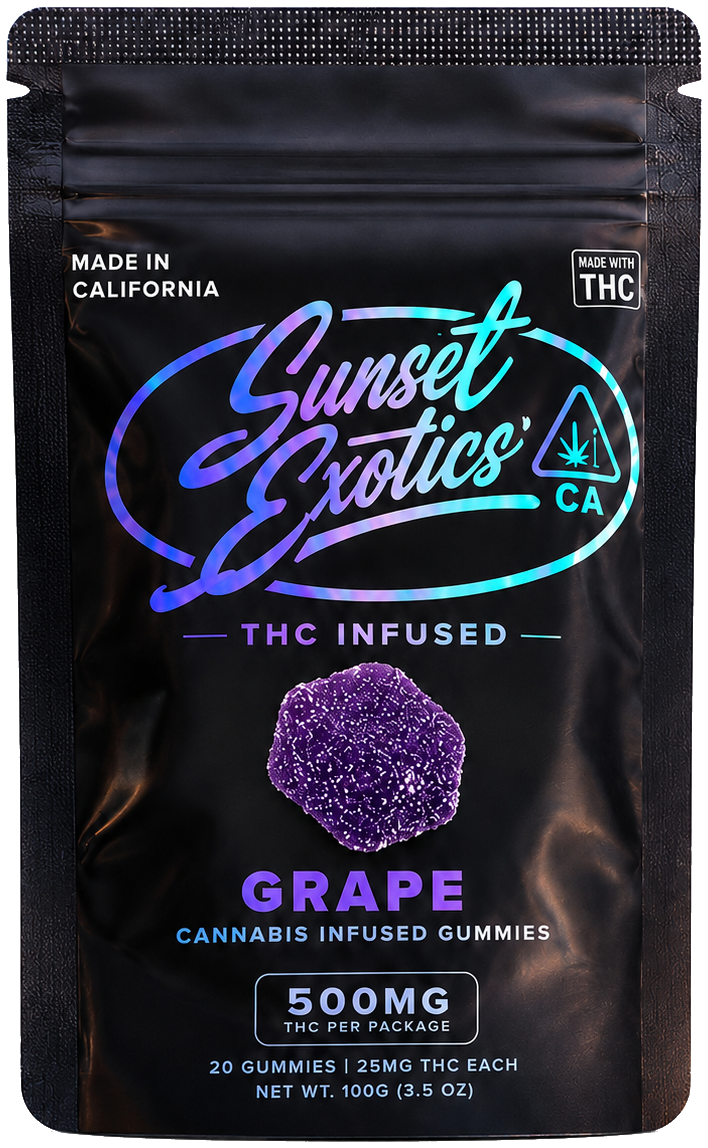 THC gummies